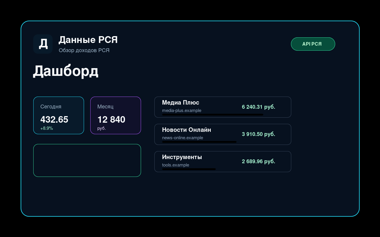 لوحة معلومات إيرادات بيانات RSYA