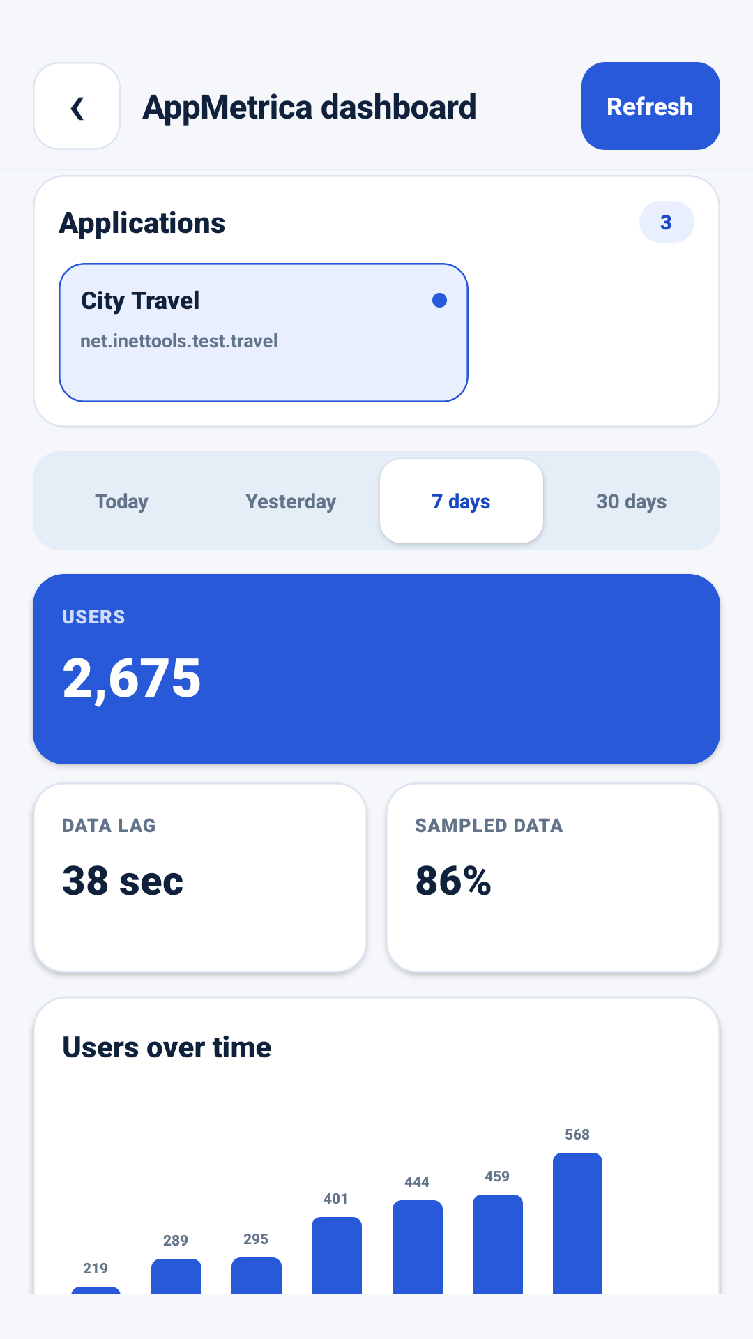 تحليلات التطبيق في AppMetrica Viewer